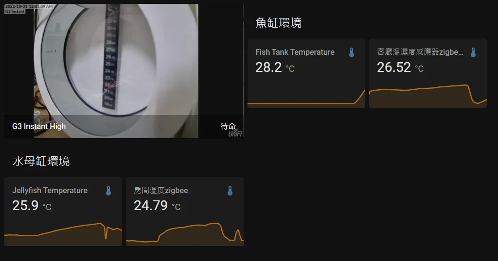主面板